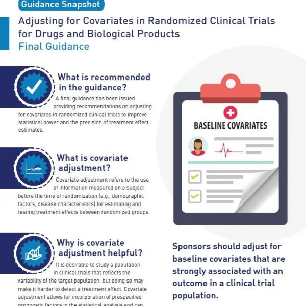Adjusting for Covariates in Randomized Clinical Trials for Drugs and Biological Products