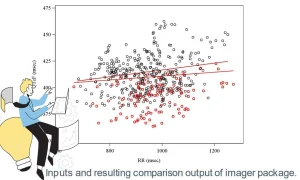 R function as a validation of graphical outputs to increase efficiency