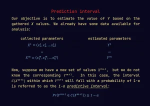 Predictive Intervals
