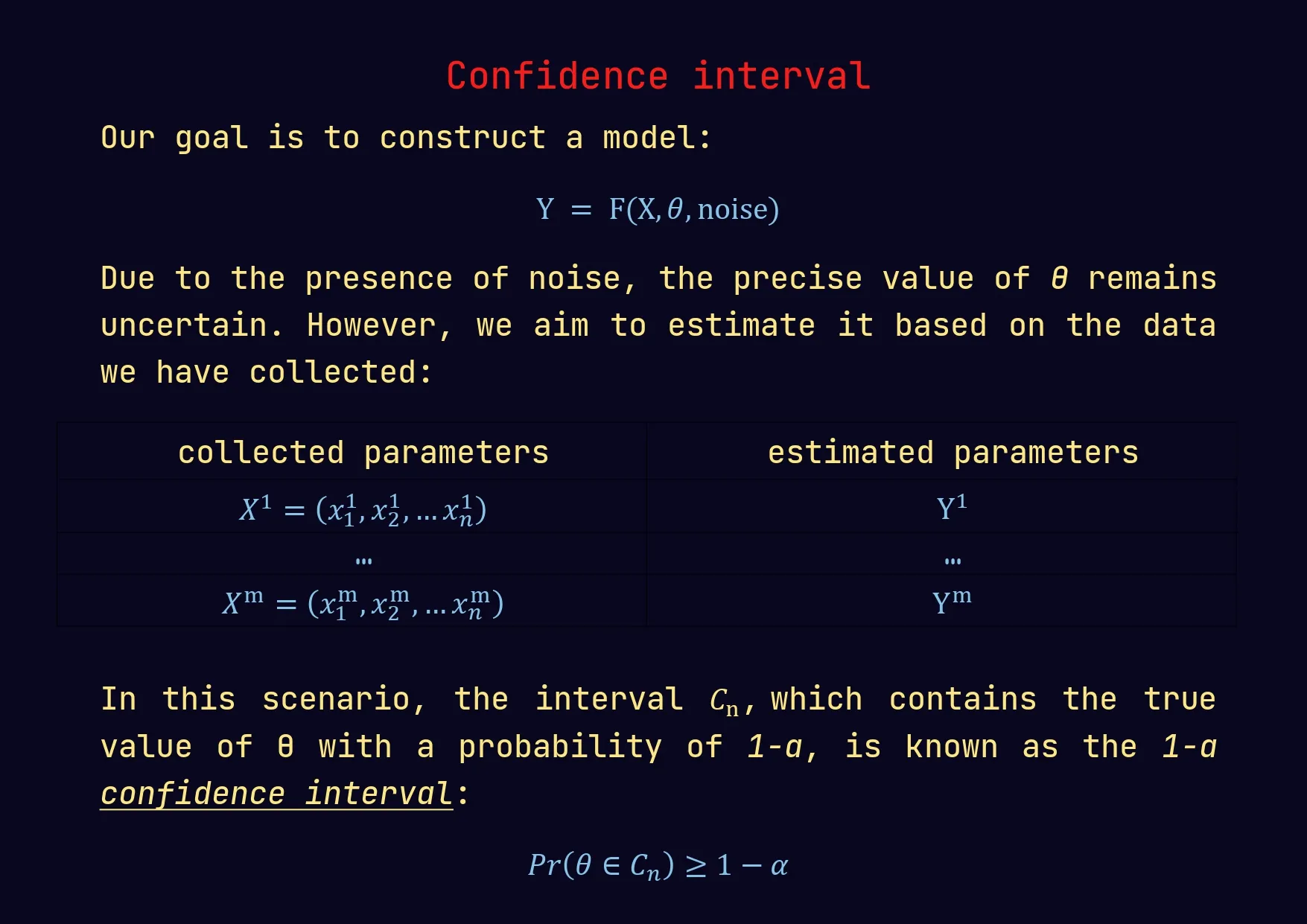 confidence intervals