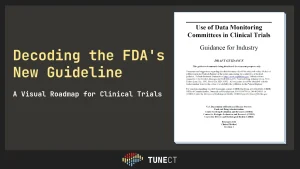 FDA‘s recent guidelines
