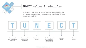 TUNECT CRO achievements 2024