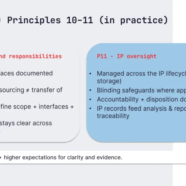 ICH E6(R3) Principles 10-11