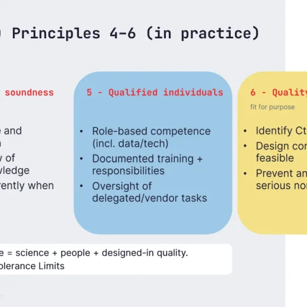 ICH E6(R3) Principles 4-6