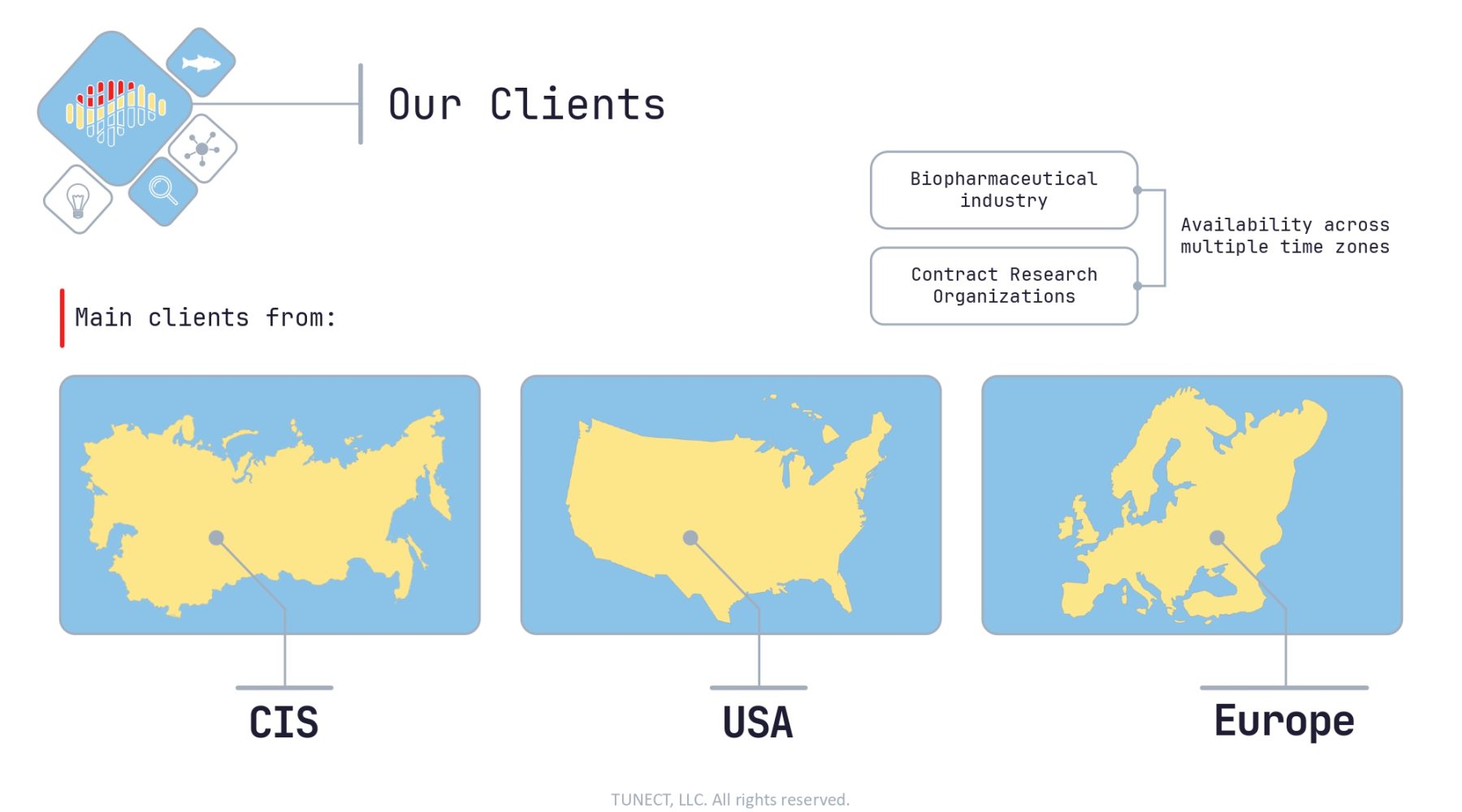 TUNECT_corporate_presentation_page-0006