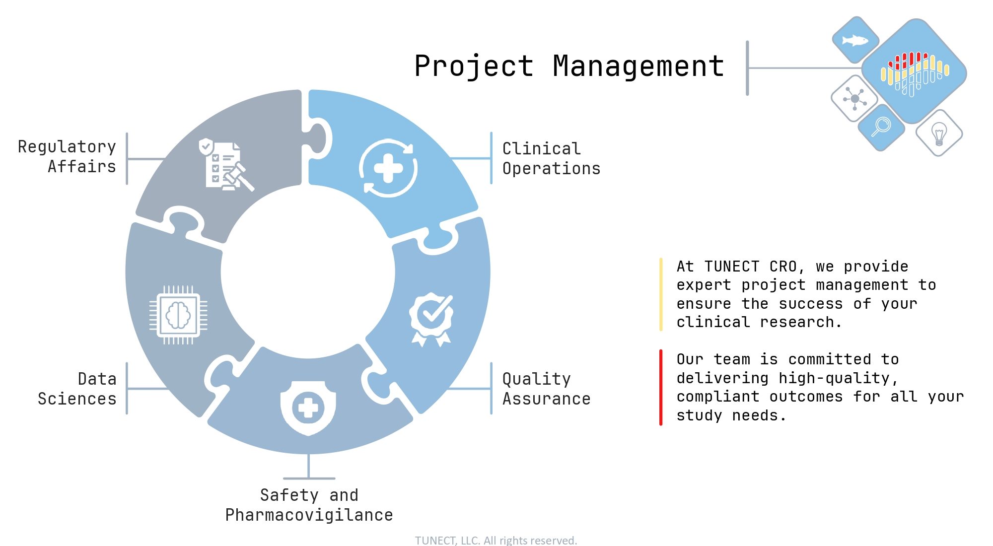 TUNECT_corporate_presentation_page-0009